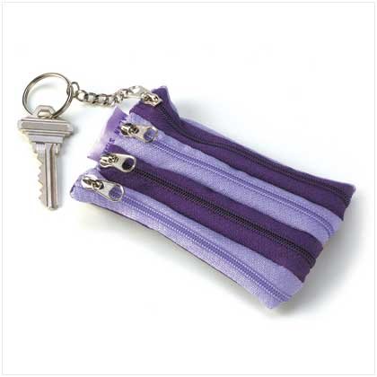 Purple Zipper Coin Pouch