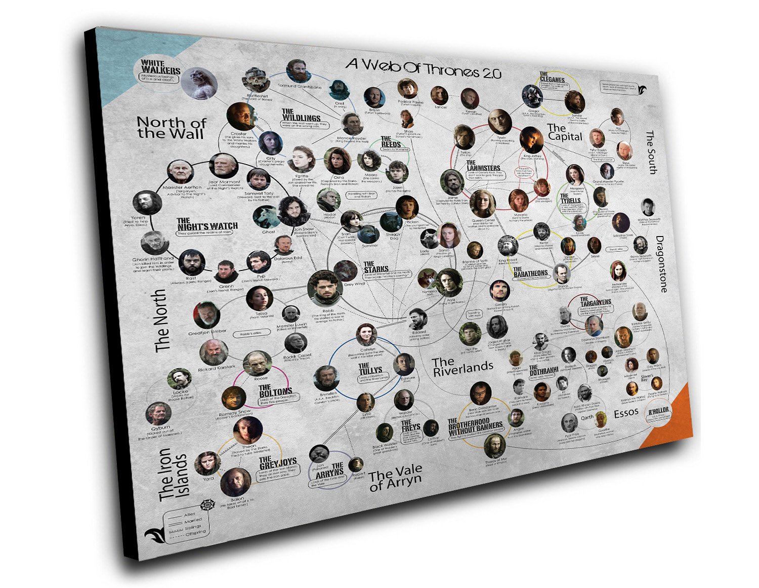 Game of Thrones 12"x16" (30cm/40cm) Canvas Print