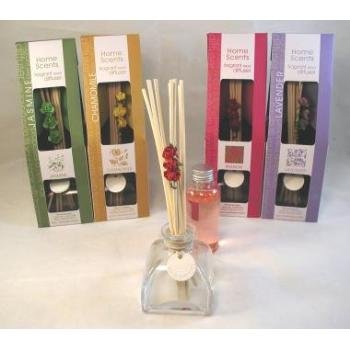 Wholesale Fragrant Reed Diffuser