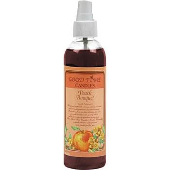 Wholesale Potpourri Spray
