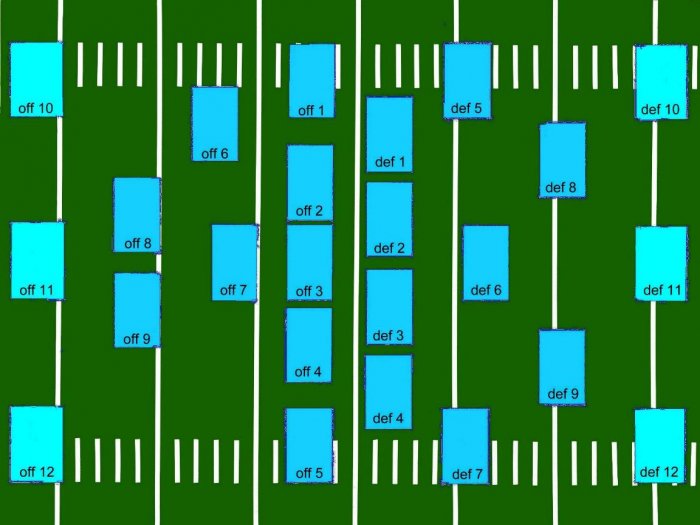 My Teams Sports Posters Football