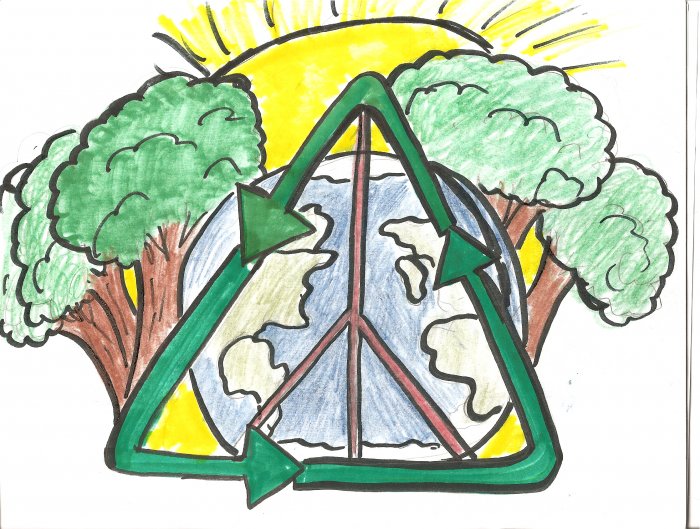 earth-cycle