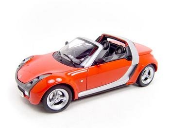 SMART ROADSTER RED 1:18 DIECAST MODEL