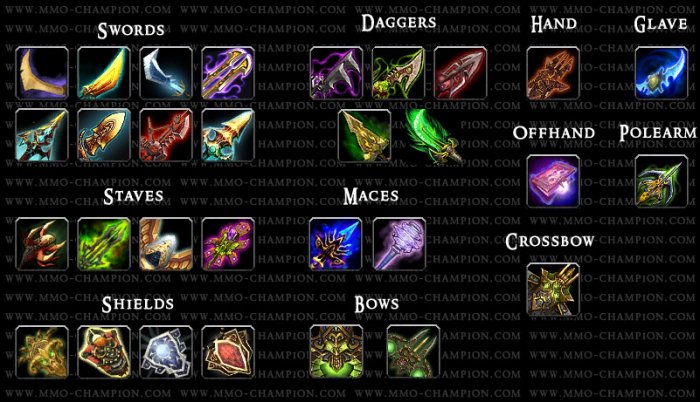 Weapon Of Your Choice