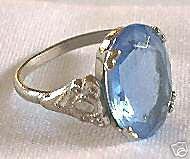 Costume Jewelry Blue Stone Ring