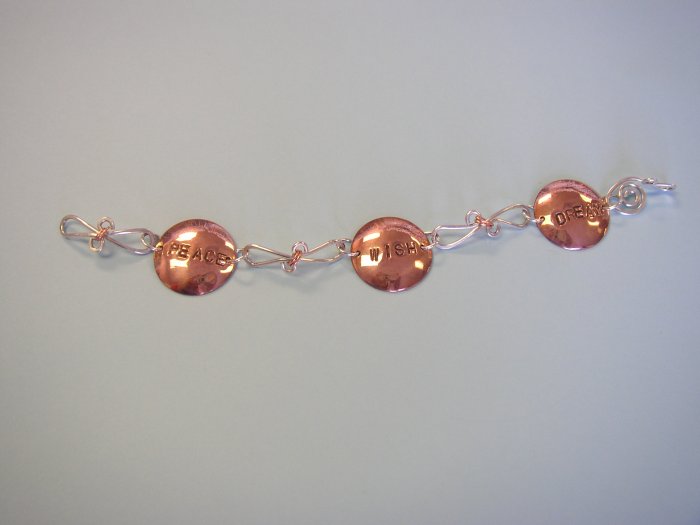 Copper Sentiments