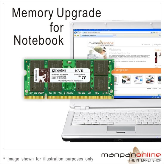 NEW KINGSTON 1GB DDR2 667 5300 SODIMM MEMORY LAPTOP RAM