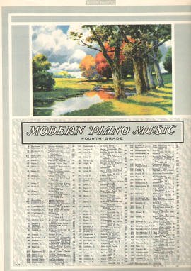 Melodie Sheet Music Op 1 No. 1 by Moritz Moszkowski Antique Beautiful Illust