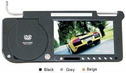 8.5 inches Sun Visor Monitor/TV, Built-in DVD player, FM, Built-in Speaker & Headphone Slot