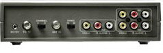 Jensen 3-Way A/V Selector
