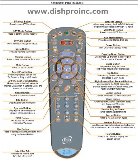 Dish Network Remote 4.0 IR/UHF PRO Price 4.99 w/#1 UHF PRO KEY