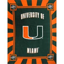 University of Miami Hurricanes Panel