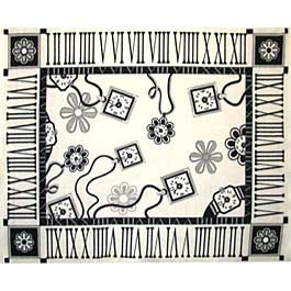 Clocks Panel