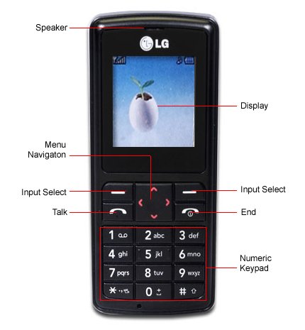 New Unlocked Dual-Band GSM LG MG160a Black Color Screen Phone T-mobile / AT&T
