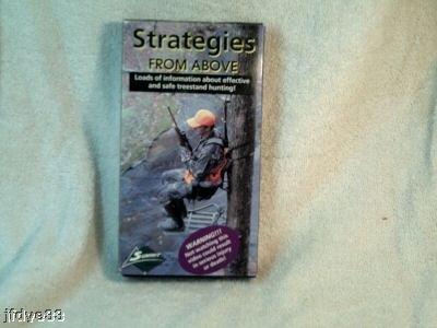 Strategies From Above