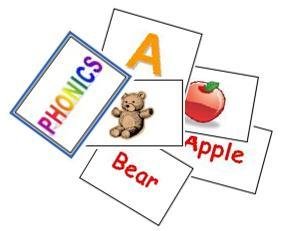 Phonics Flash Cards