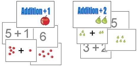 Addition 1 + Addition 2 Flash Cards