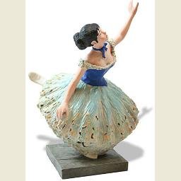Danseuse Verte (1880) by Degas