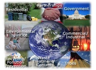 Environmental Science - Waste