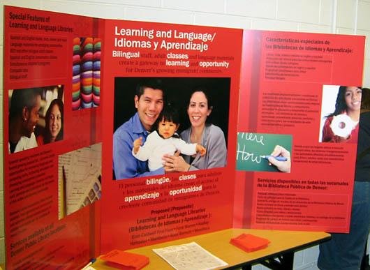 Library Service To Spanish Speaking Patrons The Teenage Years