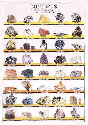 Environmental Geology - Minerals & Rocks