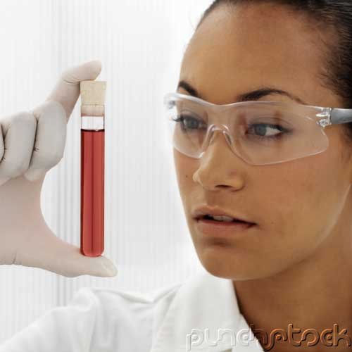 Educational Research - Analyzing The Data