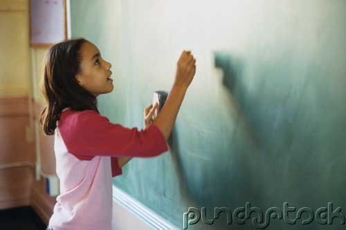 Educational Psychology - Diversity Of Learners