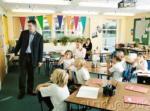 Classroom Management - Physiological Factors