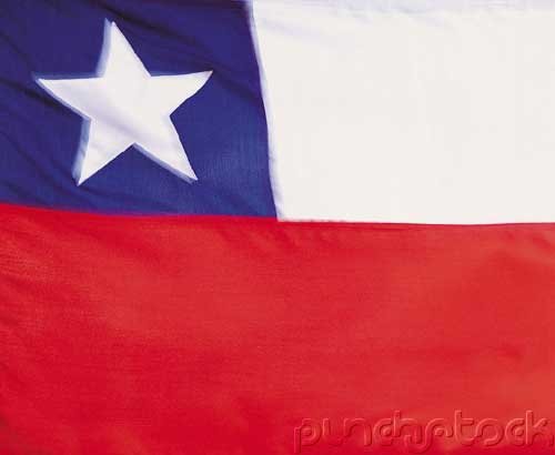 Texas State History-Spanish Expoloration-Possession-20th Cent