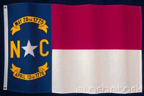 Curriculum Design-Instruction To Teach North Carolina History