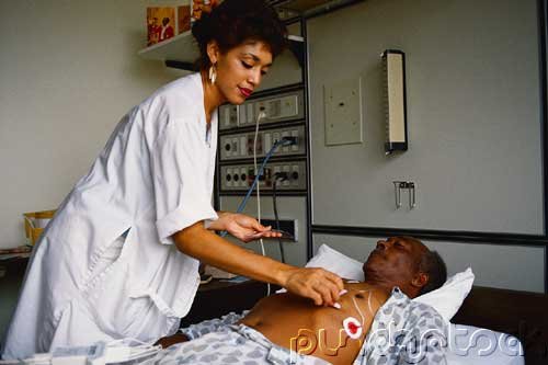 Health Care - Patient Rights & Responsibilities