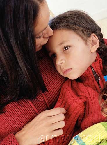 Fetal Alcohol Syndrome -Prevention & Treatment - Introduction
