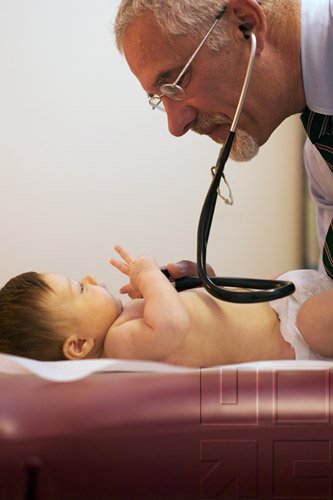 Integral Aspects Of Nursing - Caring - Comforting & Communicating