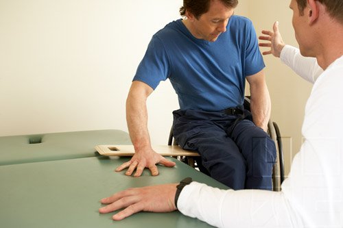 Promoting Physiologic Health - Pain Management