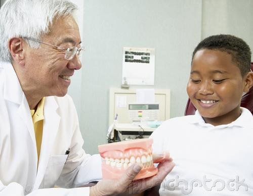Assessment & Management Of Clinical Problems - Role Of Patient Teaching