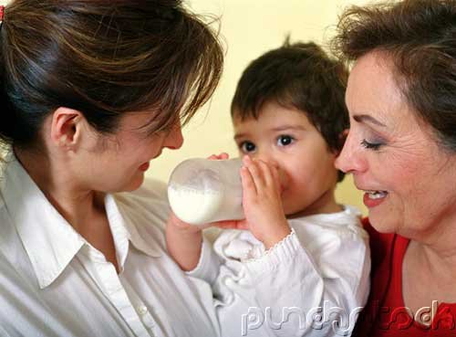 Social & Environmental Influences On The Child