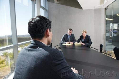 Recruiting & Selecting Employees - Selection