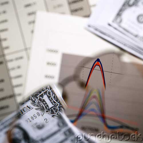 Investment Fundamentals - Measuring Investment Return & Risk