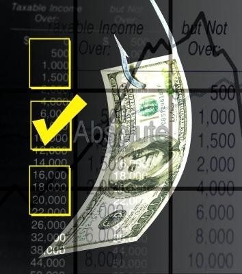 Capital Budget Analysis - Capital Budgeting Under Conditions Of Uncertainty IV - Part 2
