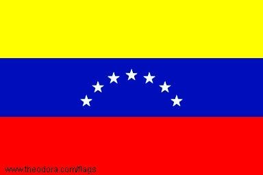 Venezuela History - From Early History To Postwar Venezuela