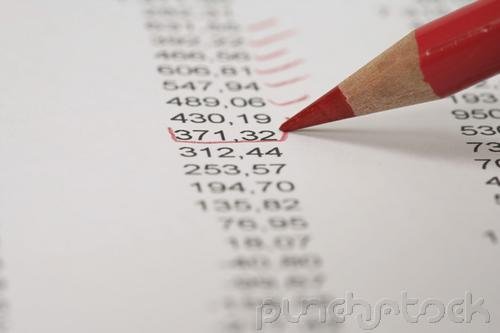 Administering The School Budget