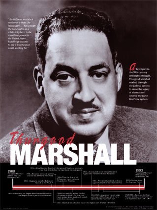 Thurgood Marshall - Civil Rights Attorney & Supreme Court Justice