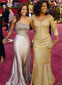 Curriculum Design & Instruction To Teach The Story Of Oprah Winfrey