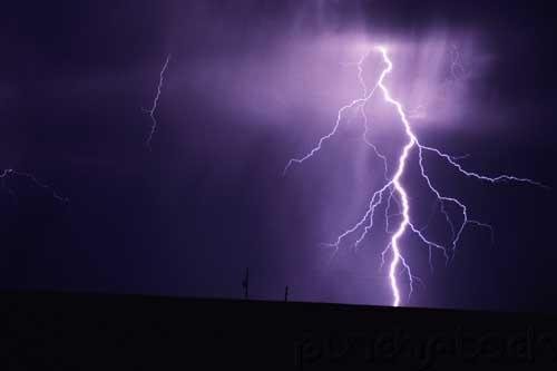 Curriculum Design & Instruction To Teach Science - Electricity & Magnetism