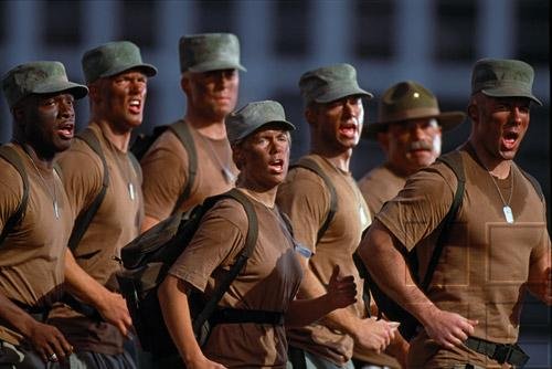 Latin American History - International Relations & Defense