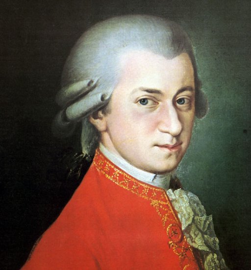 Curriculum Design & Instruction To Teach The Story Of Wolfgang Amadeus Mozart - Composer - Pianist