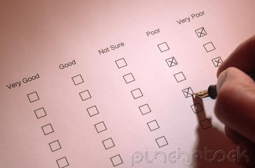 Marketing Research - Data Collection - Designing The Questionnaire