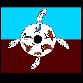 The History Of The Ojibwa - The Native American People Of North America