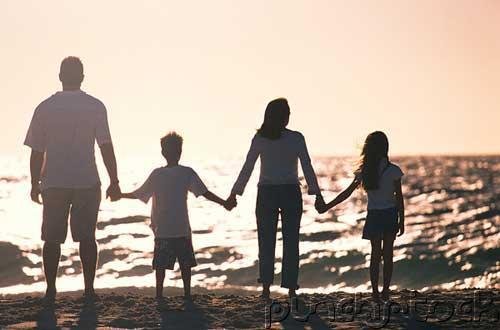 The Meaning Of Sociology - Institutions: Kinship - Religion & Education