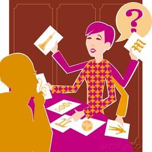 Policy & Management In Special Education - Management Issues - Curriculum Integration & Development